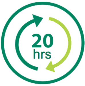 20 Hours Block Booking : <strong>£480</strong>